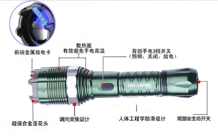 關(guān)于警用電擊棒你了解多少？